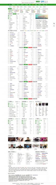 高仿九酷音乐网源码程序DZ内核V3.5纯净安装版 UTF8+GBK-AI源码网