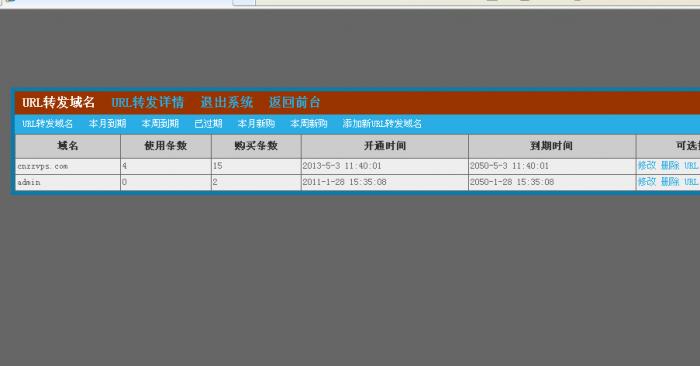 最新域名分发商业高级版系统免费分享-AI源码网