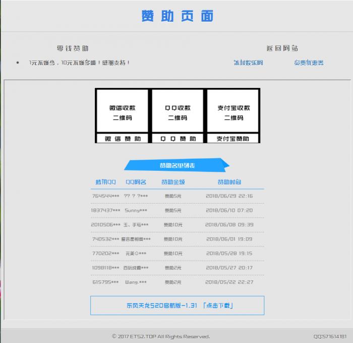 最新漂亮的赞助打赏单页HTML源码-AI源码网