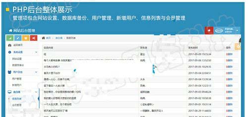 微信小程序表白墙源码 带php后台源码，说明文档-AI源码网