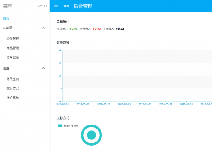 基于Laravel的开源个人在线发卡系统v2.3-AI源码网