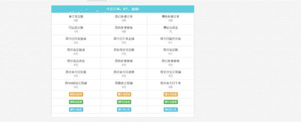 七梦二开Ds网修复 彩虹Ds自助下单系统 全解密无后门-AI源码网