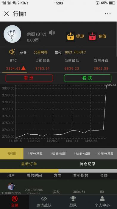 新更新微信币圈区块链系统微盘微交易源码-AI源码网