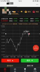 最新价值8800元的币圈正版源码免费分享-AI源码网
