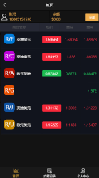 最新Thinkphp5开发微交易美金版无加密源码-AI源码网