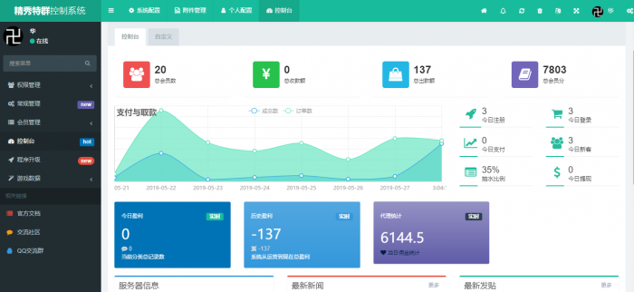 Max圈币人民币版本完美运营分享-AI源码网