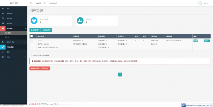 小白式搭建个人网站-可做技术网(附视频教程)-AI源码网