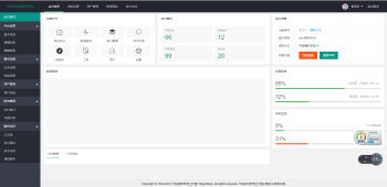 千软聚合vphp源码3.0.0最新版-AI源码网