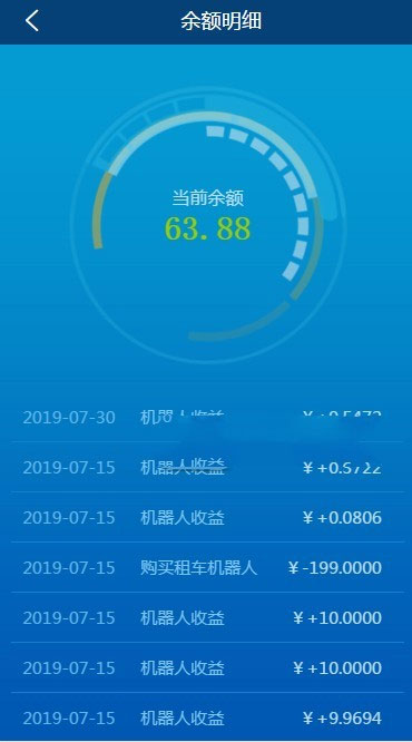 Thinkphp内核AI机器人自动刷广告流量AI区块链源码-AI源码网