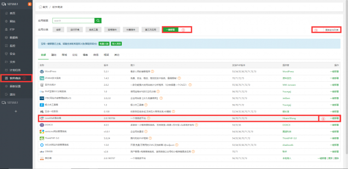 基于ThinkPHP内核 好看的校园表白墙源码下载-AI源码网