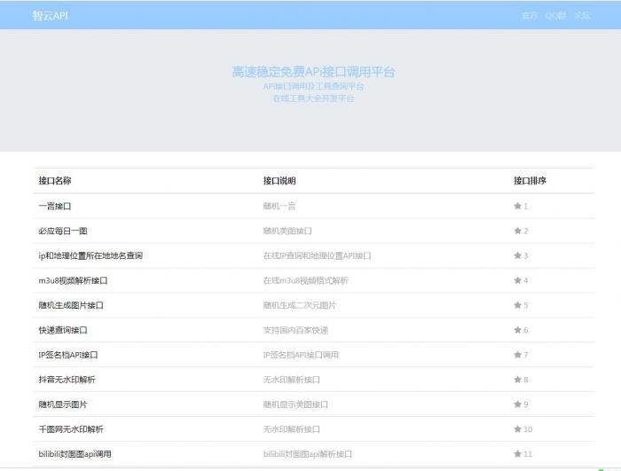 最新智云全能API接口查询PHP源码V1.1-AI源码网