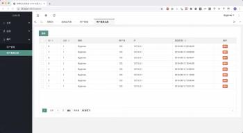 短网址分发系统源码 数据分析，可视化管理-AI源码网