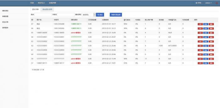 币圈全新界面可控版免公众号源码-AI源码网
