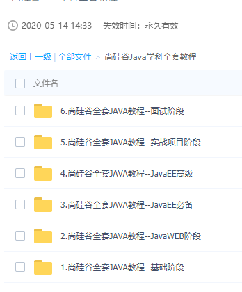 某x硅古Java全套视频教程，仅供学习。-AI源码网