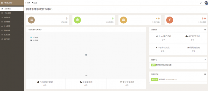 安卓彩虹DS网网站源码去授权版 附详细视频教程-AI源码网