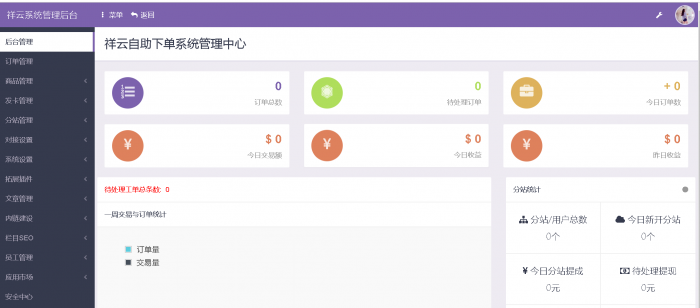 祥云发卡网站源码带详细图文搭建教程-AI源码网
