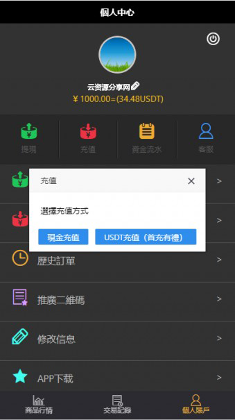 11月最新更新二开微盘USDT微交易时间盘+完整数据+K线修复完整+文字搭建教程-AI源码网