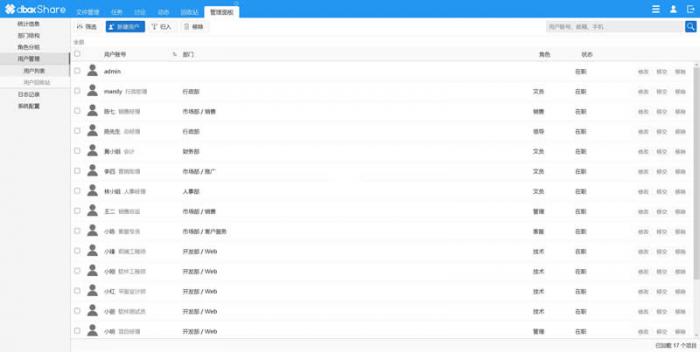 dboxShare 开源企业网盘系统v2.0.0.2011-AI源码网