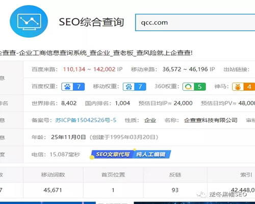 企查查SEO亮点分析、采集+精准词库=高权重-AI源码网