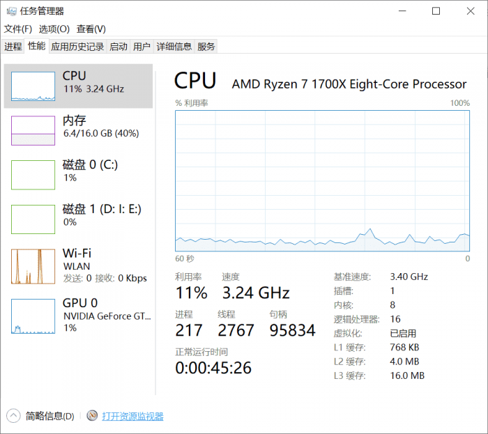 这才是装机必备软件，NZXT CAM v4.22.0-AI源码网