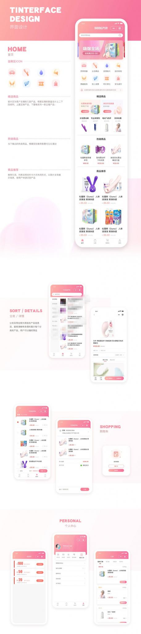 JAVA开源成人用品零售商城APP源码 内含安卓IOS双端原生源码+小程序源码-AI源码网