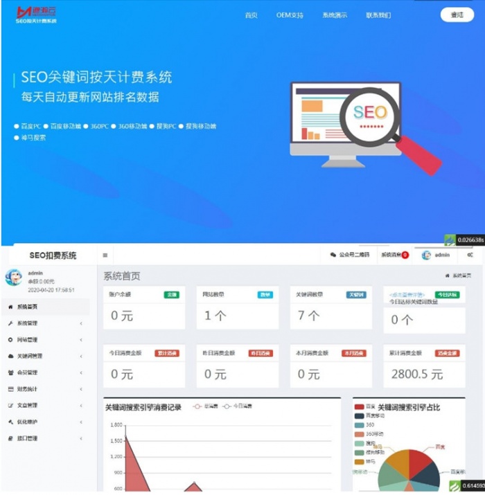 SEO按天扣费系统网站源码-AI源码网